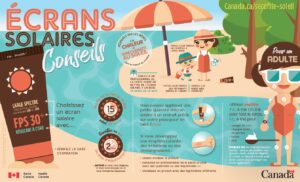 6 conseils pour profiter du soleil en toute sécurité
