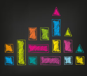 Billet d&rsquo;humeur : La pyramide de consommation