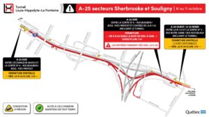 Le tunnel fermé en direction de la Rive-Sud en fin de semaine