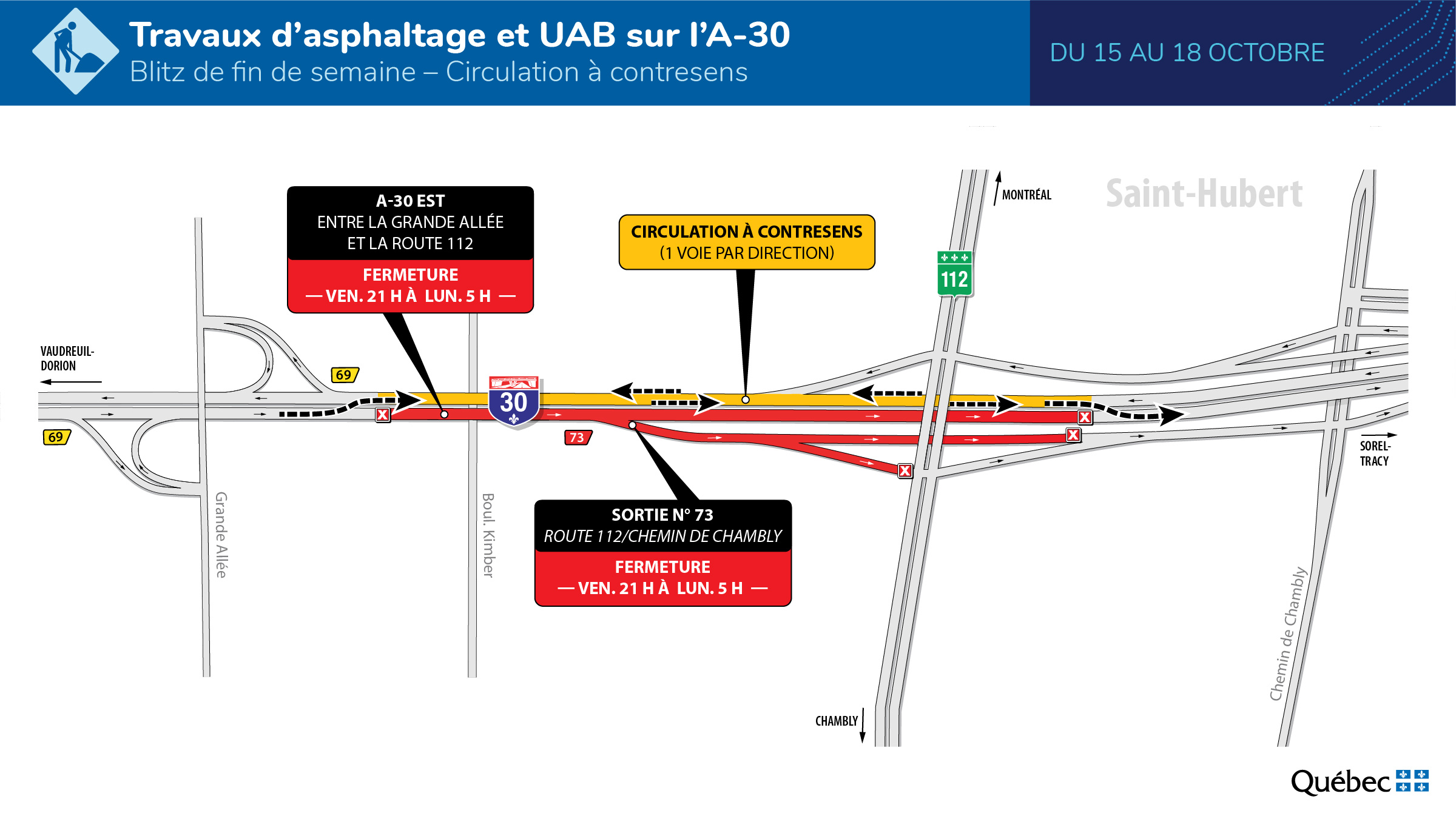 Blitz de travaux sur l’A-30 en fin de semaine