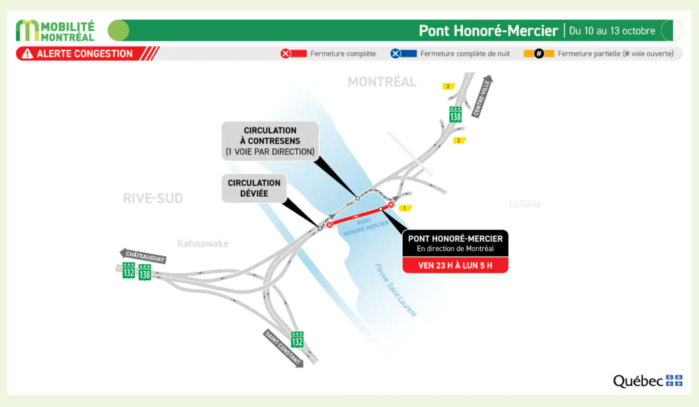 Pont Honoré-Mercier : circulation à contresens dès ce soir
